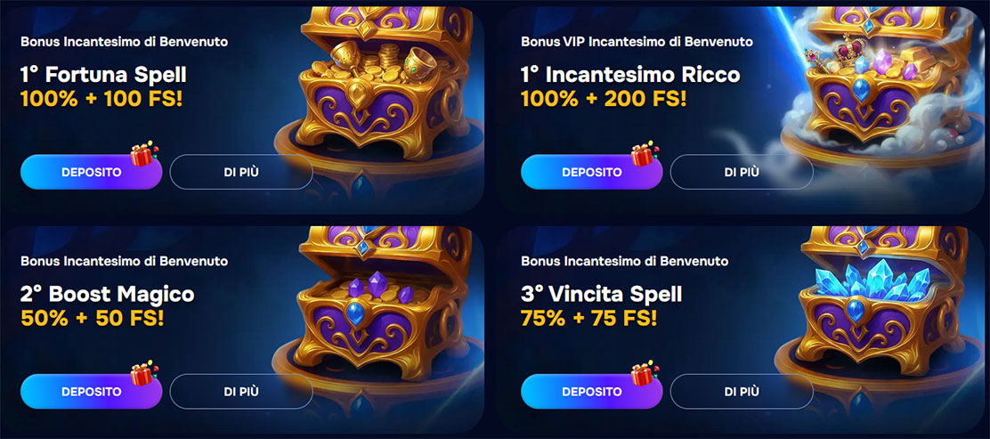 Bonus di benvenuto Wizardo casino. 